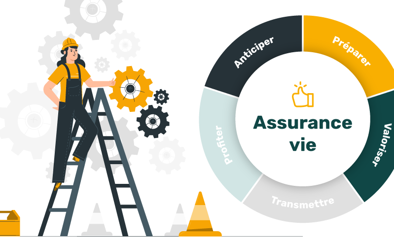 découvrez comment optimiser votre assurance vie en 2025 grâce à des conseils pratiques et des stratégies efficaces. maximisez vos rendements et protégez votre avenir financier dès aujourd'hui.