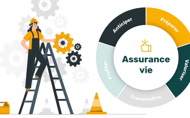 découvrez comment optimiser votre assurance vie en 2025 grâce à des conseils pratiques et des stratégies efficaces. maximisez vos rendements et protégez votre avenir financier dès aujourd'hui.