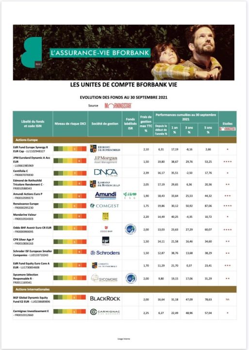 découvrez les meilleures options d'assurance vie en 2025 pour protéger vos proches et préparer votre avenir. comparez les offres, bénéficiez de conseils d'experts et assurez votre tranquillité d'esprit grâce à une couverture adaptée à vos besoins.