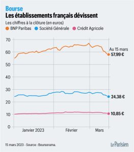 tout savoir sur la faillite d'une assurance santé en suisse : conséquences, démarches à suivre, impact pour les assurés et solutions pour rester protégé en cas de faillite de son assureur.