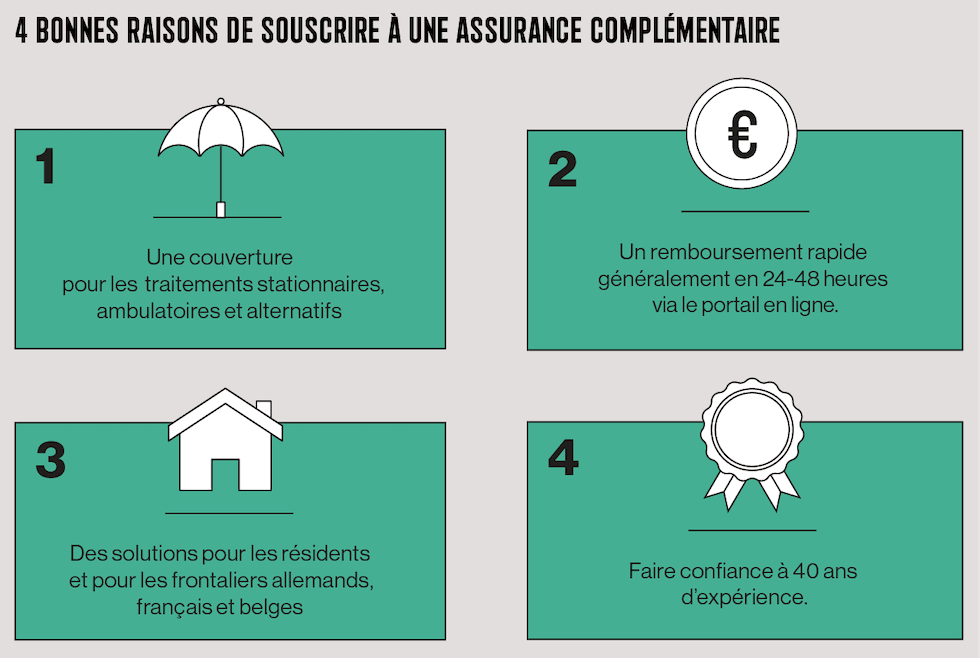 découvrez comment optimiser votre sécurité financière grâce à l’assurance santé et aux investissements. nos conseils pour protéger votre santé tout en faisant fructifier votre patrimoine.