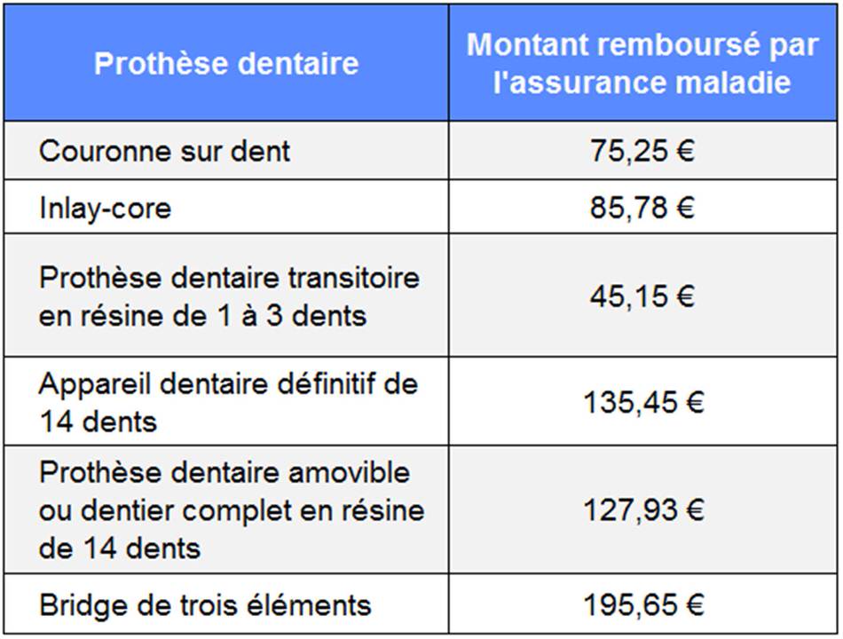 découvrez tout sur l'assurance au maroc : types de couvertures, conseils pour bien choisir son contrat et les avantages des assurances adaptées à vos besoins.