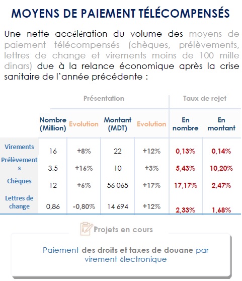 découvrez comment l'augmentation des paiements aca peut impacter votre situation financière et quelles solutions adopter pour optimiser vos revenus en respectant les dernières réglementations.