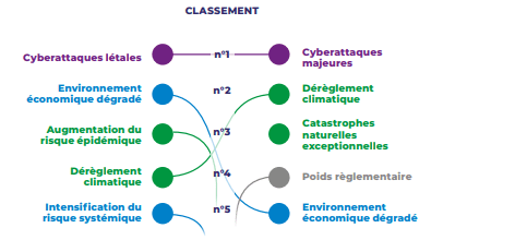 découvrez comment liberty mutual aide les entreprises à se protéger contre les cyberrisques : solutions d’assurance, prévention des cyberattaques et accompagnement en cas d’incident. protégez votre activité face aux menaces numériques croissantes.