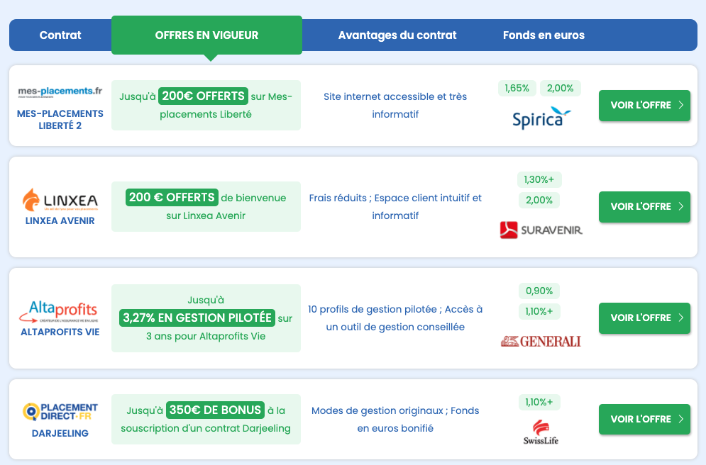 découvrez l'assurance vie louve infinity avec des frais bas record, une solution optimale pour faire fructifier votre épargne en toute sérénité.