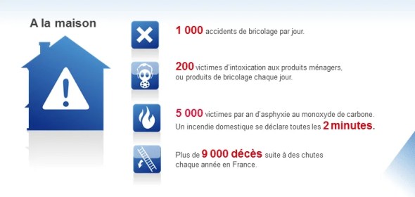 protégez-vous et vos proches avec une garantie accidents de la vie, une assurance essentielle pour couvrir les conséquences des accidents du quotidien.