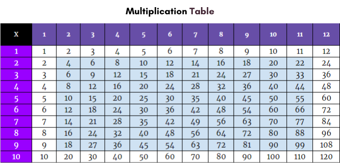 découvrez comment la multiplication des contrats d'assurance-vie peut optimiser votre gestion patrimoniale et renforcer votre sécurité financière.